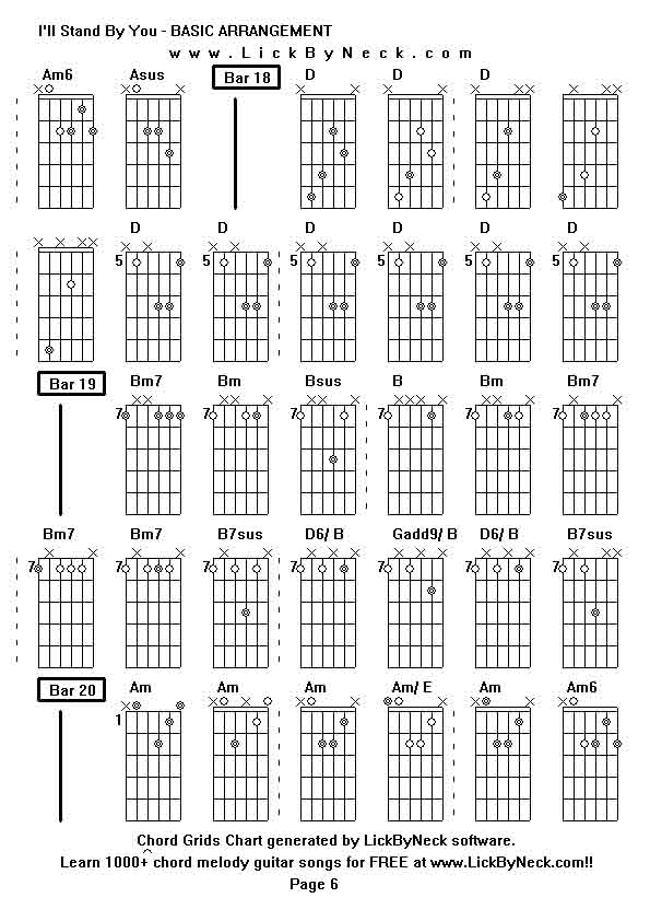 Chord Grids Chart of chord melody fingerstyle guitar song-I'll Stand By You - BASIC ARRANGEMENT,generated by LickByNeck software.